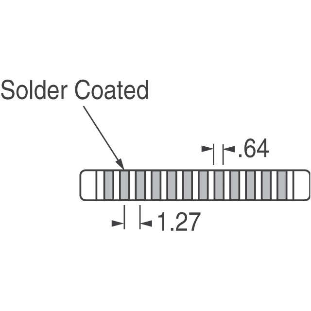 752123102GP CTS Resistor Products  Widerstandsnetzwerke, Arrays
